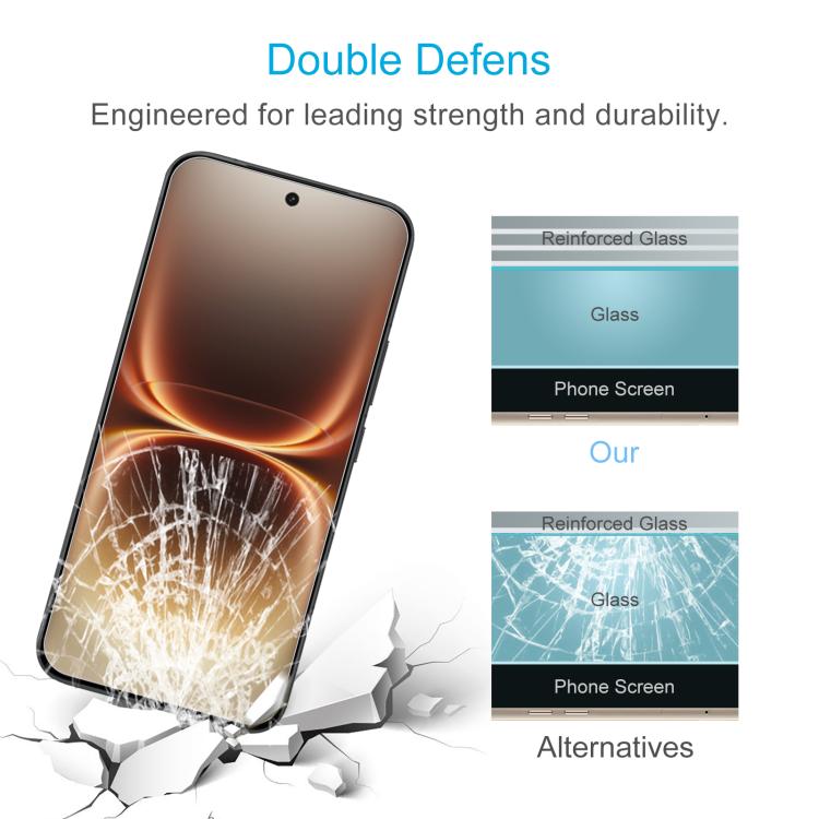 For vivo iQOO 15 Ultra 5G 50pcs 0.26mm 9H 2.5D Tempered Glass Film