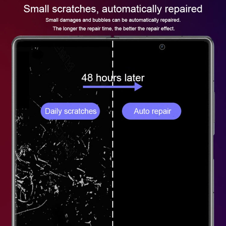 For Google Pixel Fold 25pcs Full Screen Protector Explosion-proof Front Screen Hydrogel Film