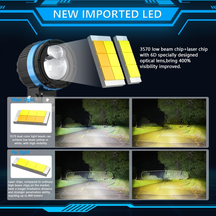 M8 1 Pair Motorcycle Two-color Spotlight(Black)