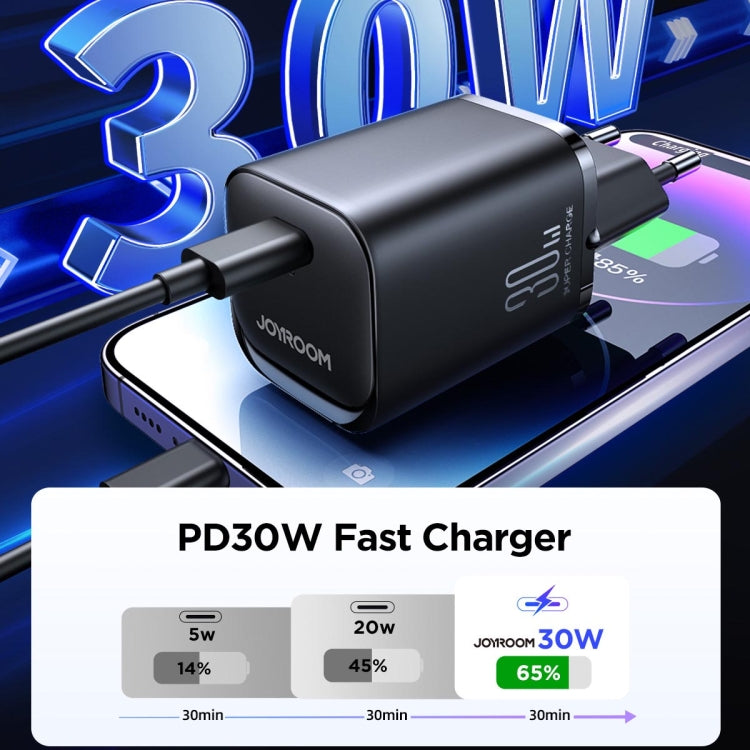 JOYROOM TCF07 30W USB-C / Type-C Fast Charger, Plug: