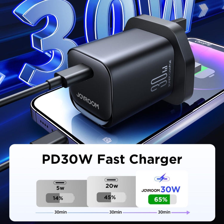 JOYROOM TCF07 30W USB-C / Type-C Fast Charger, Plug: