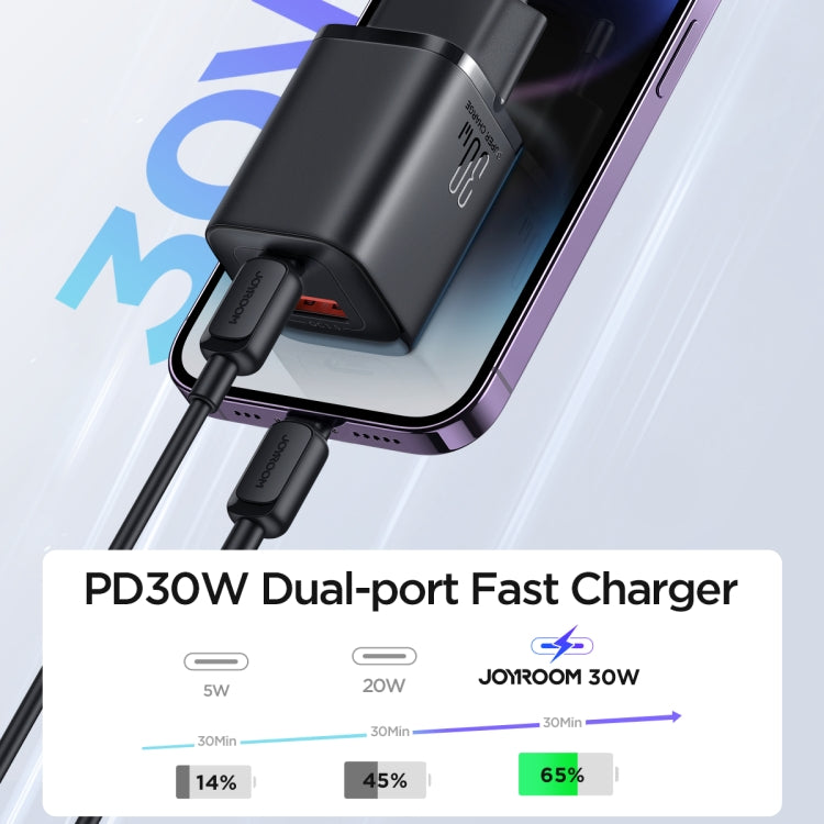 JOYROOM TCF08 30W USB+USB-C / Type-C Dual Port Charger, Plug:
