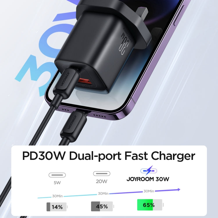 JOYROOM TCF08 30W USB+USB-C / Type-C Dual Port Charger, Plug: