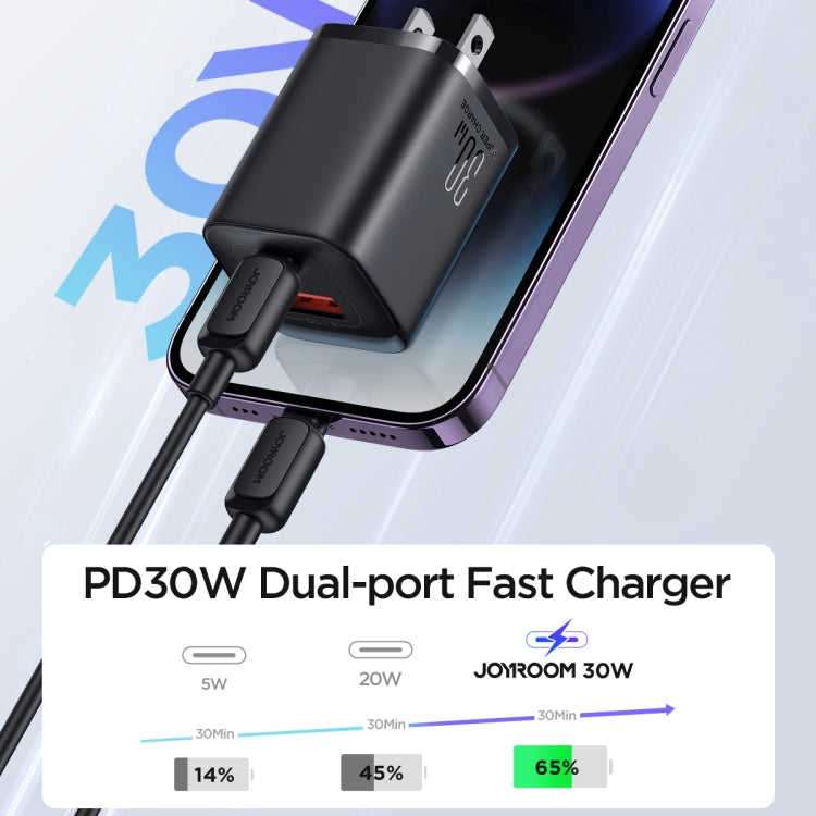 JOYROOM TCF08 30W USB+USB-C / Type-C Dual Port Charger, Plug: