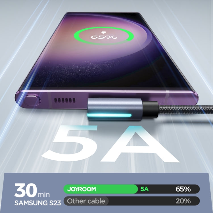 JOYROOM S-CC100A17 100W USB-C/Type-C to USB-C/Type-C Elbow Fast Charging Data Cable, Length: