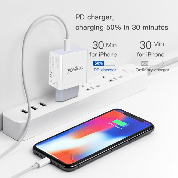 Yesido YC-27 PD 18W Type-C Port Fast Charger(EU Plug)