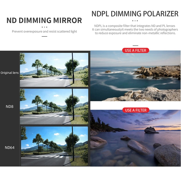 For DJI Mavic 3 Pro JSR GB Neutral Density Lens Filter ND8