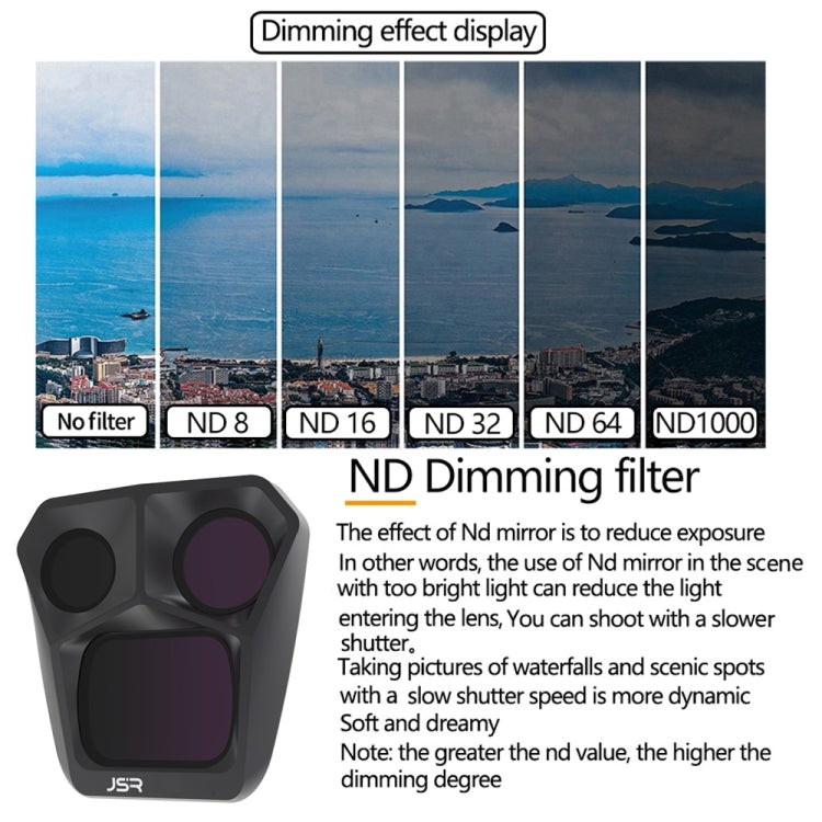 For DJI Mavic 3 Pro JSR GB Neutral Density Lens Filter ND8