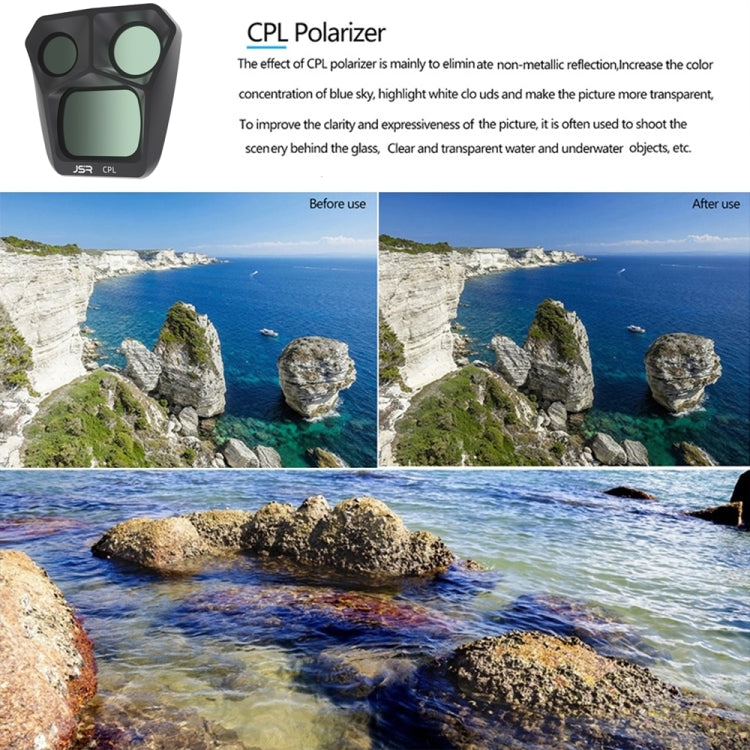 For DJI Mavic 3 Pro JSR GB 6 in 1 UV CPL ND8 ND16 ND32 ND64 Lens Filter