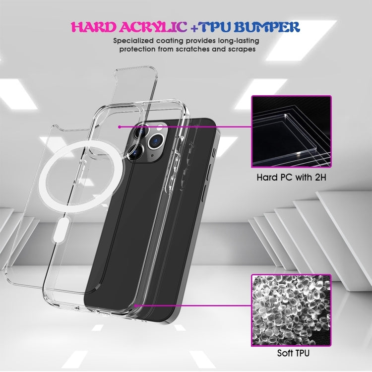 For iPhone 16 Pro Max MagSafe Clear Acrylic PC +TPU Phone Case - Transparent