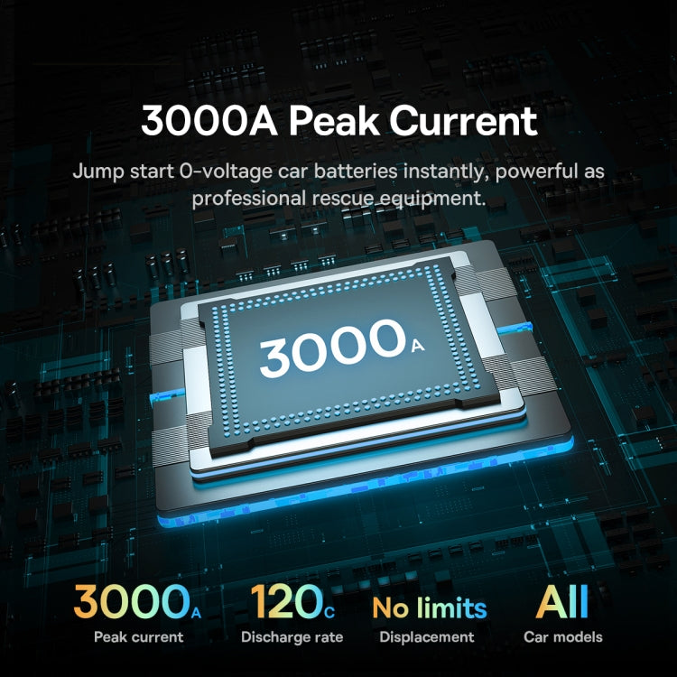 Baseus CH005 Super Energy Ultra Car Jump Starter 3000A(Black)