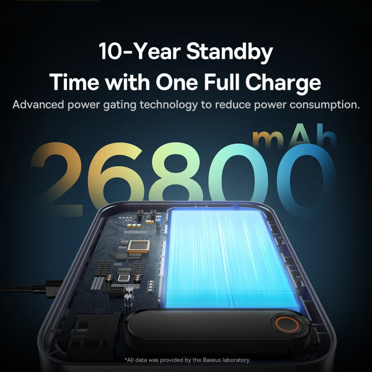 Baseus CH005 Super Energy Ultra Car Jump Starter 3000A(Black)