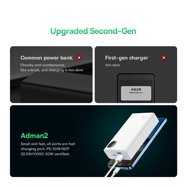 Baseus Adaman2 Digital Display Fast Charge Power Bank 20000mAh 30W VOOC Edition(White)