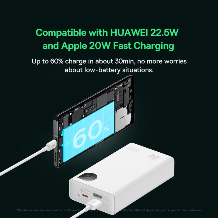 Baseus Adaman2 Digital Display Fast Charge Power Bank 20000mAh 30W VOOC Edition(White)