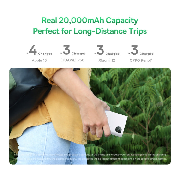 Baseus Adaman2 Digital Display Fast Charge Power Bank 20000mAh 30W VOOC Edition(White)