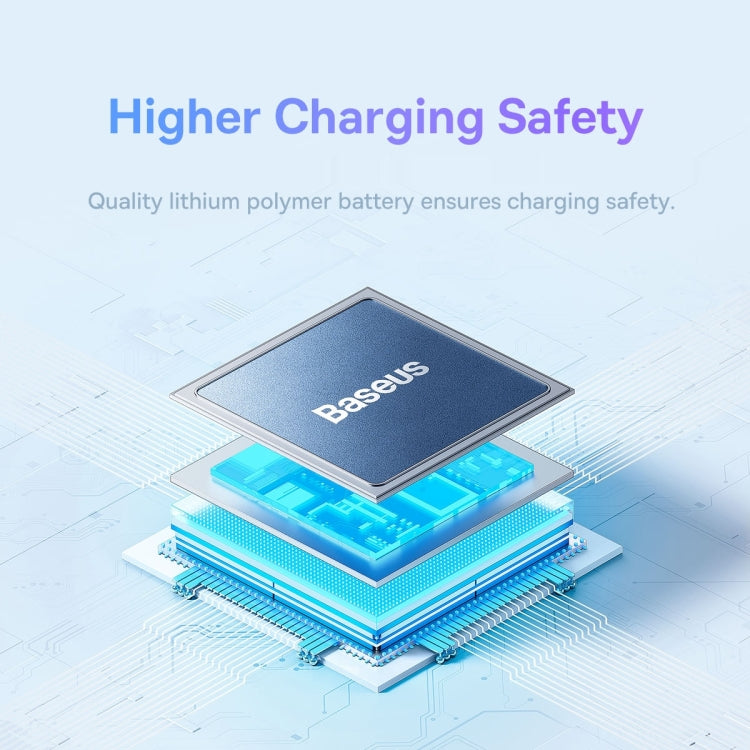Baseus Airpow Fast Charge Power Bank 30000mAh 20W