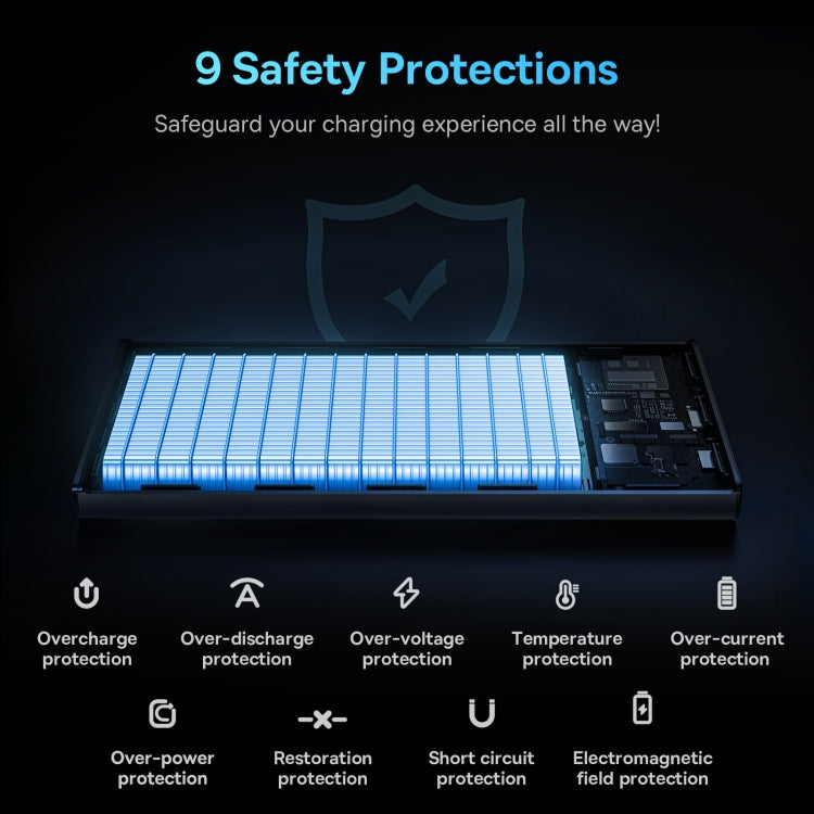 Baseus Star-Lord Digital Display Fast Charge Power Bank 10000mAh 22.5W