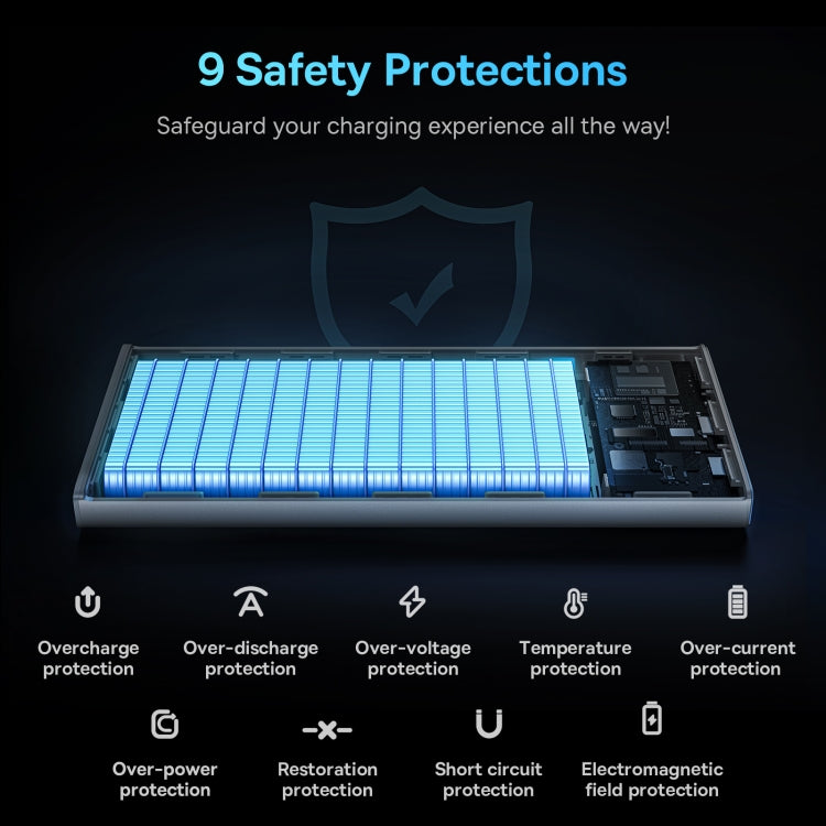 Baseus Star-Lord Digital Display Fast Charge Power Bank 10000mAh 22.5W