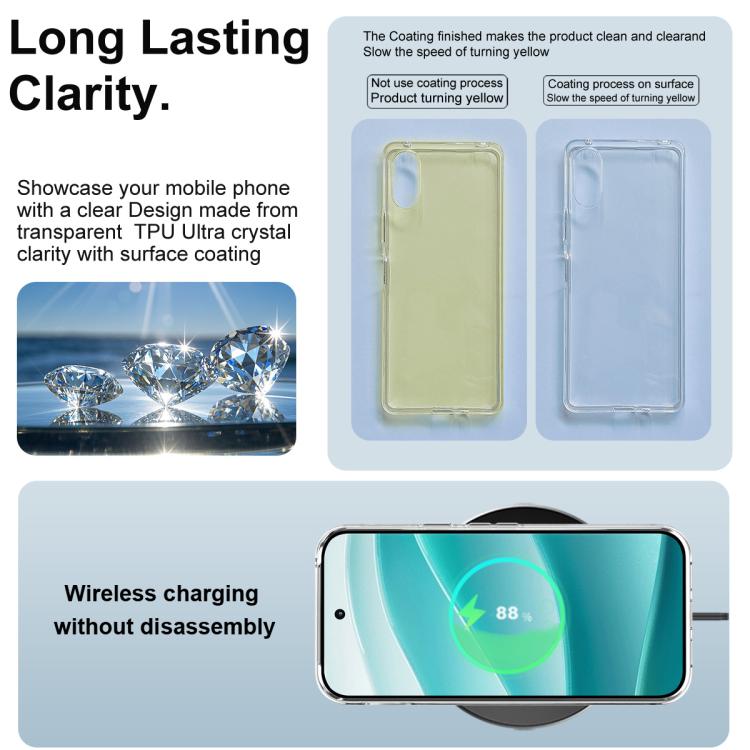 For Google Pixel 10 / Pixel 10 Pro IMAK UX-10 Series Transparent Shockproof TPU Phone Case - Transparent