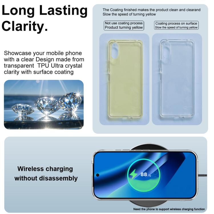 For Google Pixel 10a IMAK UX-10 Series Transparent Shockproof TPU Phone Case - Transparent