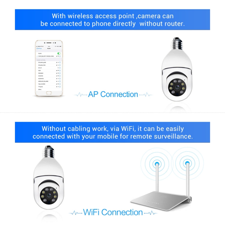 ESCAM PR001 E27 4MP Motion Tracking Smart WiFi Night Vision Dome Camera Supports Alexa Google(White)