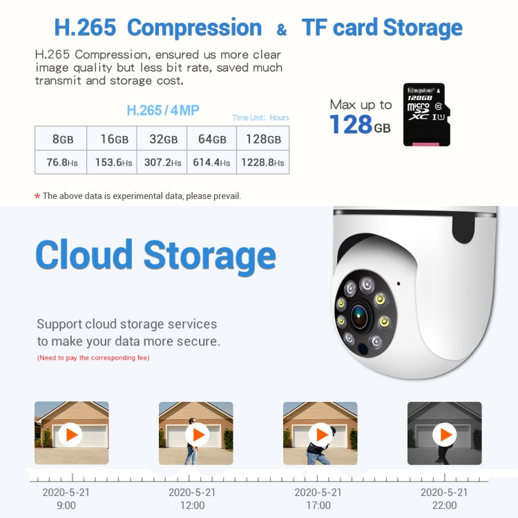 ESCAM PR001 E27 4MP Motion Tracking Smart WiFi Night Vision Dome Camera Supports Alexa Google(White)