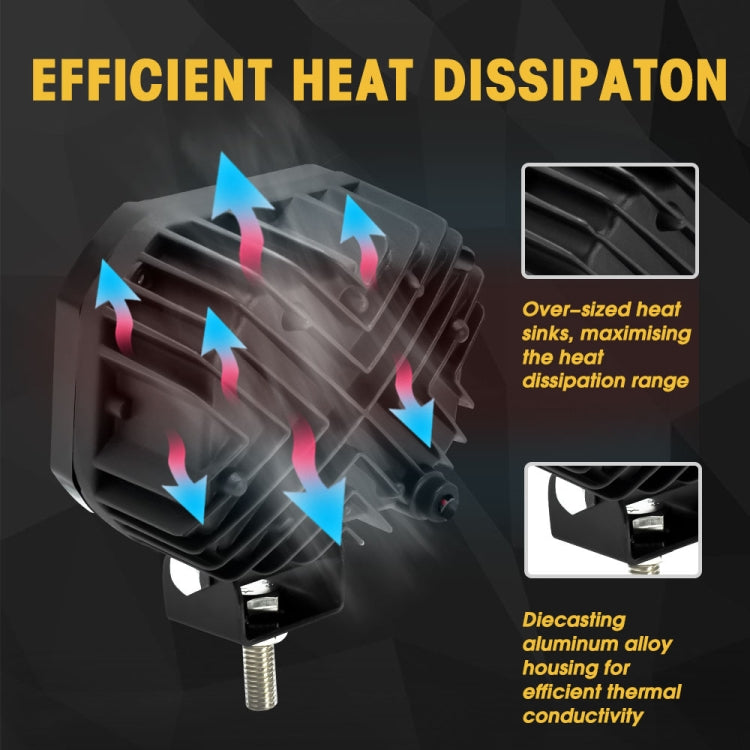 S12 Motorcycle Square Fisheye Lens Spotlight(Black)