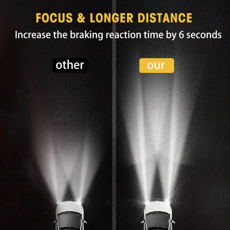 S12 Motorcycle Round Fisheye Lens Spotlight(Black)