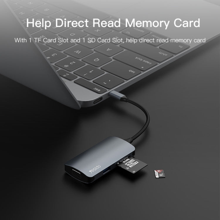 Yesido HB16 7 in 1 USB-C / Type-C Ports Multifunctional Docking Station HUB Adapter