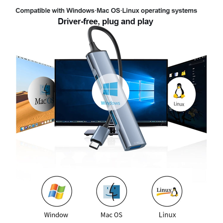 Yesido HB17 4 in 1 USB-C / Type-C Multifunctional Docking Station HUB Adapter