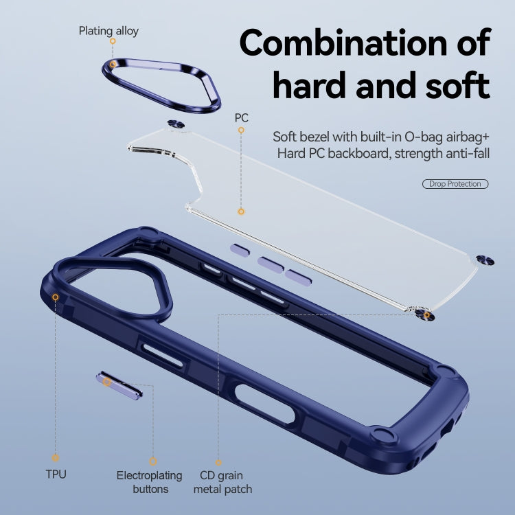 For iPhone 16 TPU + PC Lens Protection Phone Case