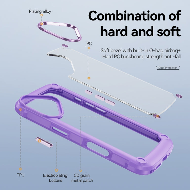 For iPhone 16 TPU + PC Lens Protection Phone Case