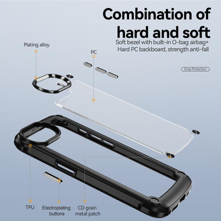 For iPhone 17e / 16e TPU + PC Lens Protection Phone Case
