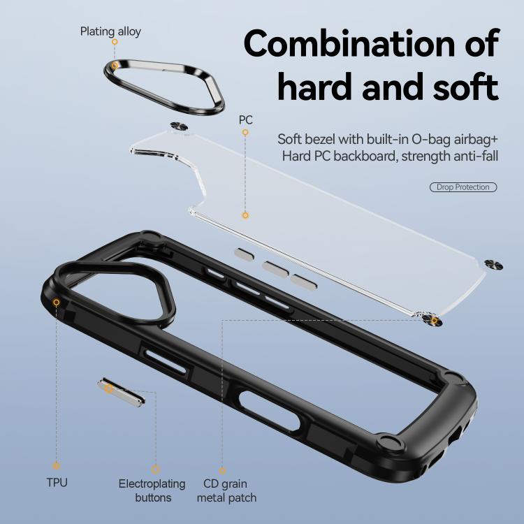 For iPhone 17 TPU + PC Lens Protection Phone Case