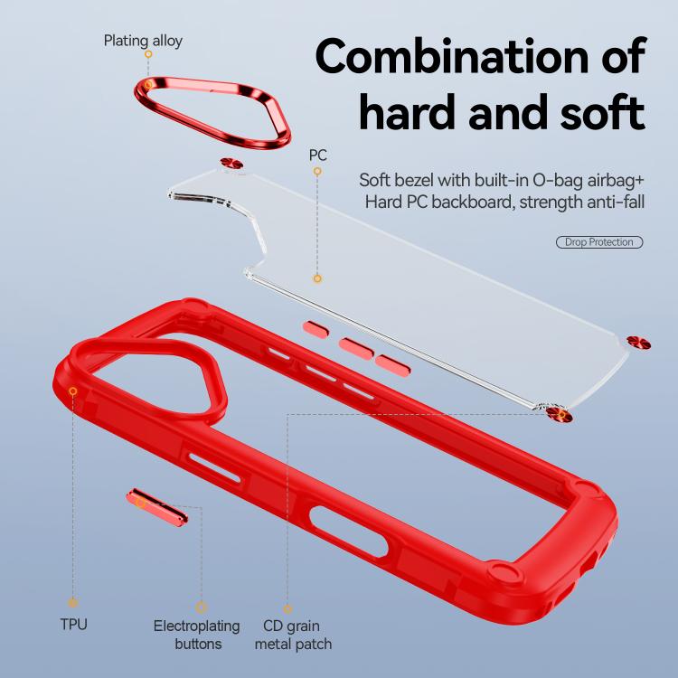 For iPhone 17 TPU + PC Lens Protection Phone Case
