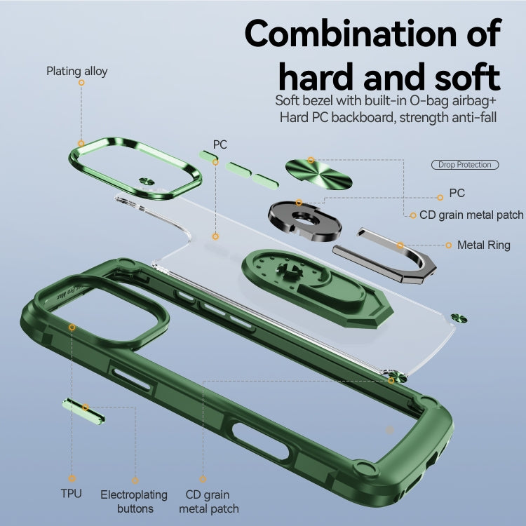 For iPhone 16 Pro TPU + PC Lens Protection Phone Case with Ring Holder