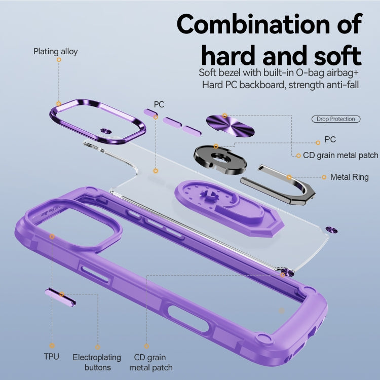 For iPhone 16 Pro TPU + PC Lens Protection Phone Case with Ring Holder
