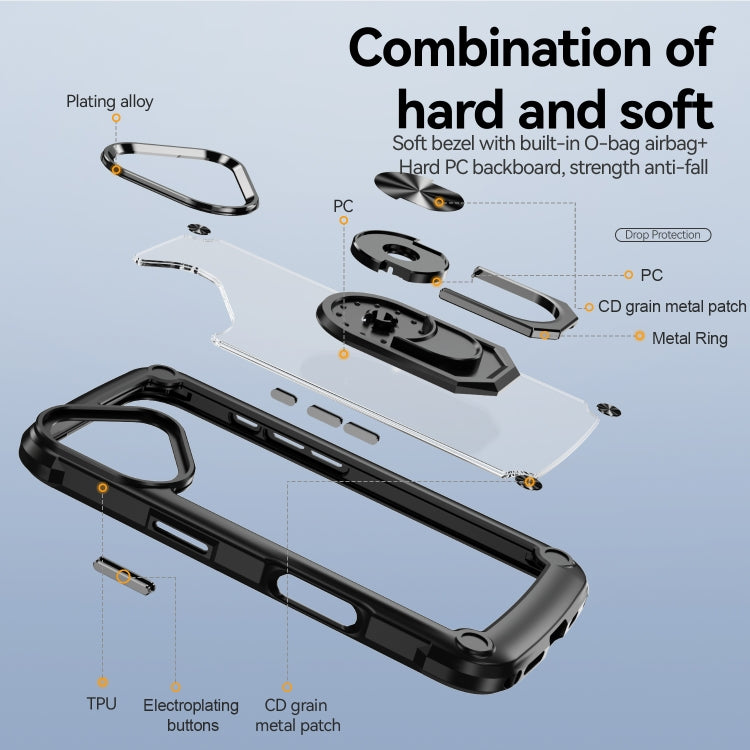 For iPhone 16 TPU + PC Lens Protection Phone Case with Ring Holder