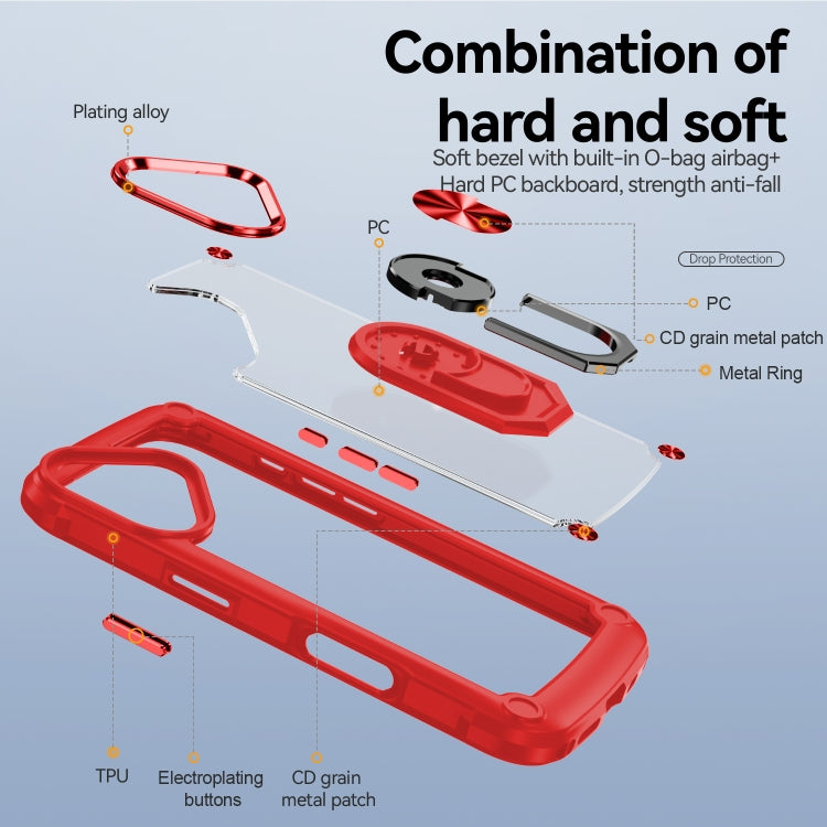 For iPhone 16 TPU + PC Lens Protection Phone Case with Ring Holder