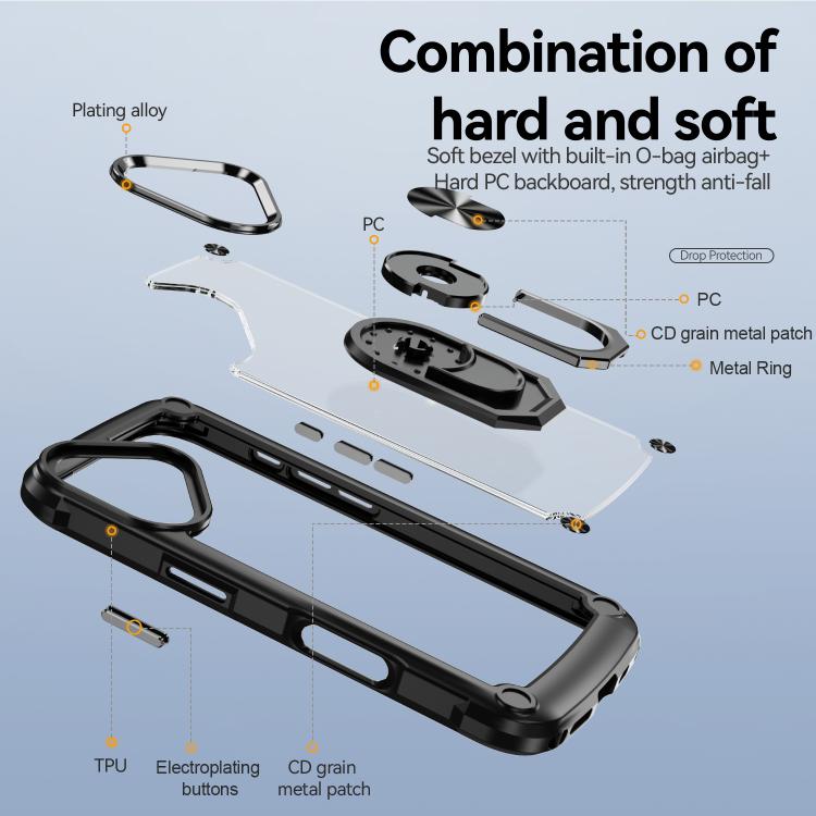 For iPhone 17 TPU + PC Lens Protection Phone Case with Ring Holder