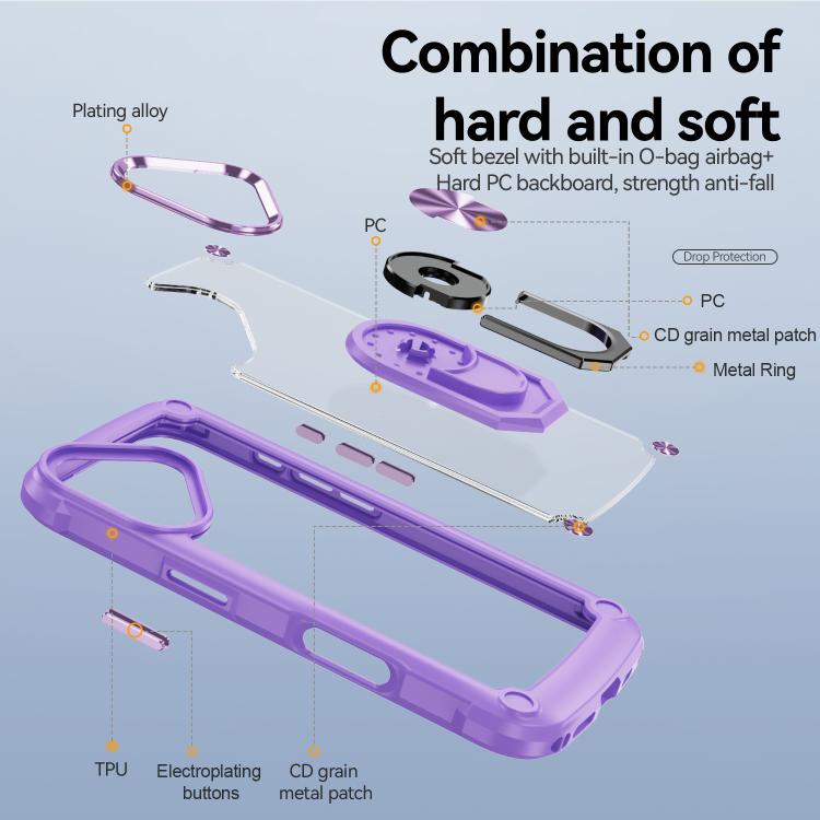 For iPhone 17 TPU + PC Lens Protection Phone Case with Ring Holder
