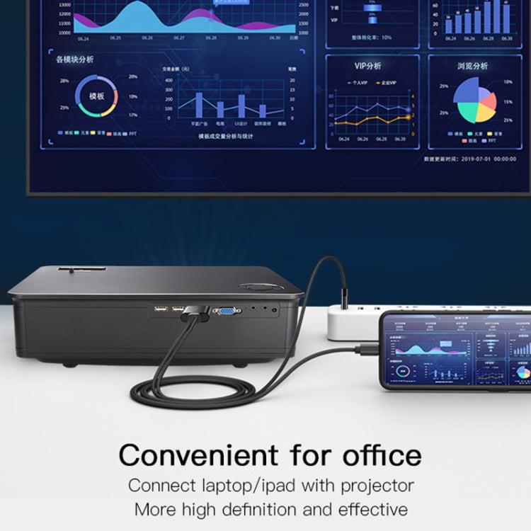 Yesido HM04 8 Pin to HDMI Adapter Cable, Length:1.8m