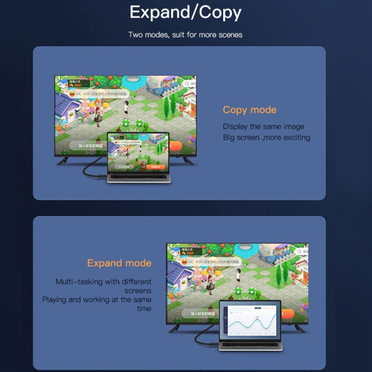 Yesido HM09 HDMI Male to HDMI Male HD Adapter Cable, Length:1.5m