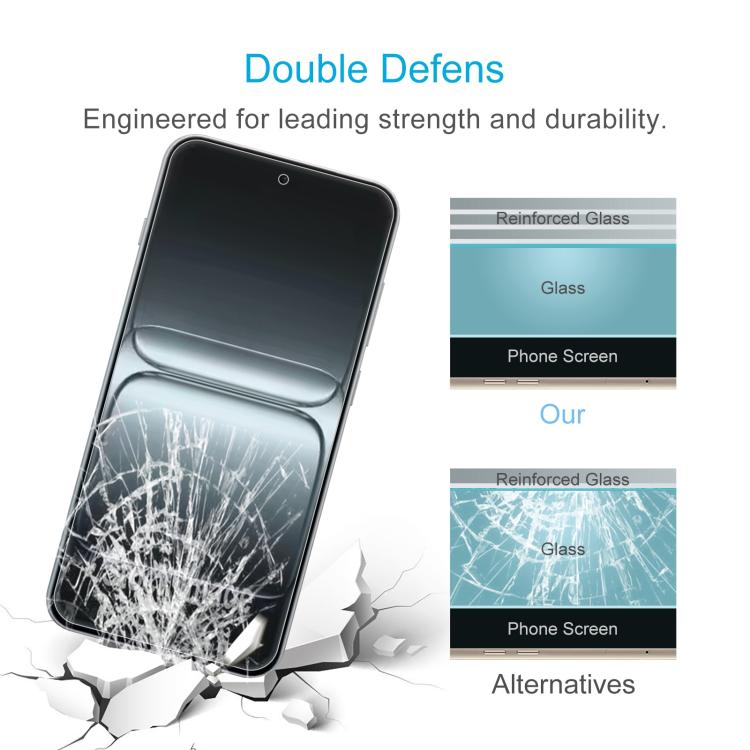 For OnePlus 13T 10pcs 0.26mm 9H 2.5D Tempered Glass Film