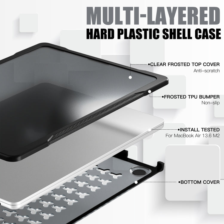 For MacBook Air 13.6 inch A2681 2022 Translucent Laptop Protective Case