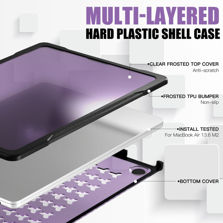 For MacBook Air 13.6 inch A2681 2022 Translucent Laptop Protective Case