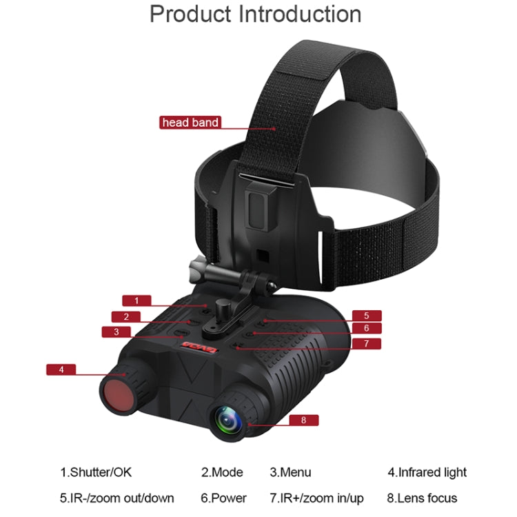 GVDA GD916 2.7 inch TFT Screen Binocular Head Mounted Infrared Night Vision Binoculars