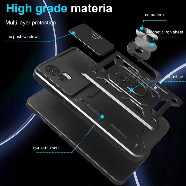 For Motorola Edge 30 Neo Sliding Camera Cover Design TPU+PC Phone Case