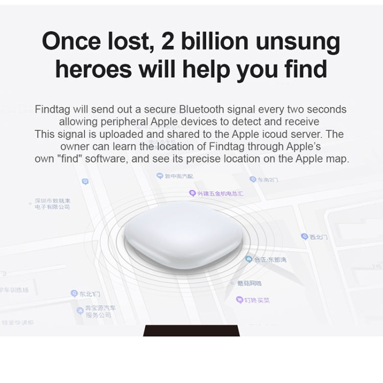 FindTag Global Location Tracker Anti-lost Protection Devices