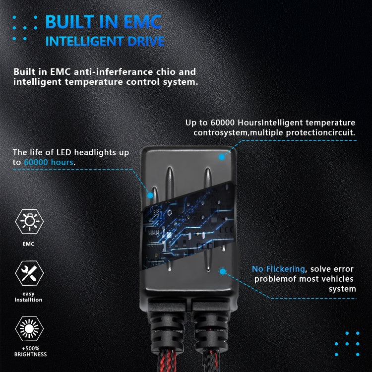 P14 1 Pair 9006 / HB4 DC10-32V / 20W / 6000K / 2000LM IP68 Waterproof Car LED Tri-color Headlight